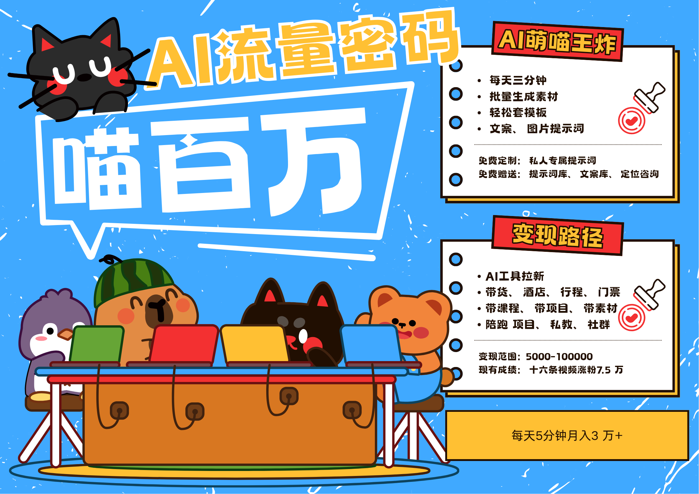 AI+宠物+旅行，2025最火流量密码 轻松用AI宠物做文旅账号，N种变现渠道月入五位数-轻金阁