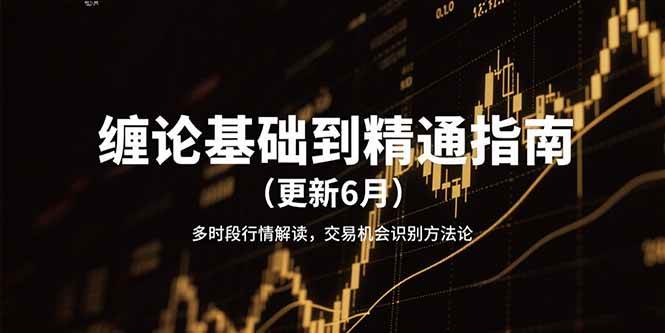 缠论基础到精通指南（更新6月）多时段行情解读，交易机会识别方法论-轻金阁