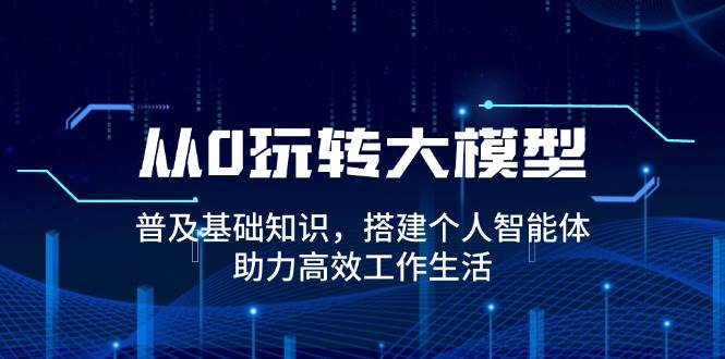 从0玩转大模型，普及基础知识，搭建个人智能体，助力高效工作生活-轻金阁