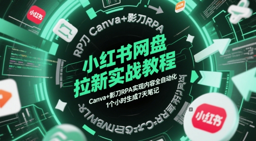 小红书网盘拉新实战教程，Canva+影刀RPA实现内容全自动化，1个小时生成7天笔记-轻金阁