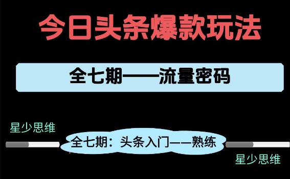 头条系列全七期项目拆解，全是干货，新手从0-1必经过程，99的人会踩的坑-轻金阁