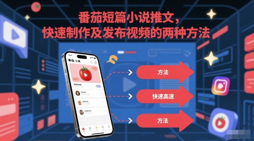 番茄短篇小说推文，快速制作及发布视频的两种方法-轻金阁