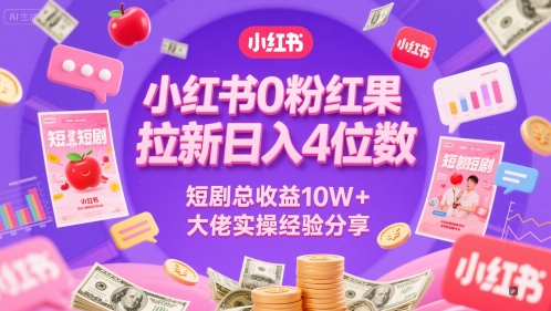小红书0粉红果短剧拉新日入4位，数短剧总收益10W+大佬实操经验分享-轻金阁