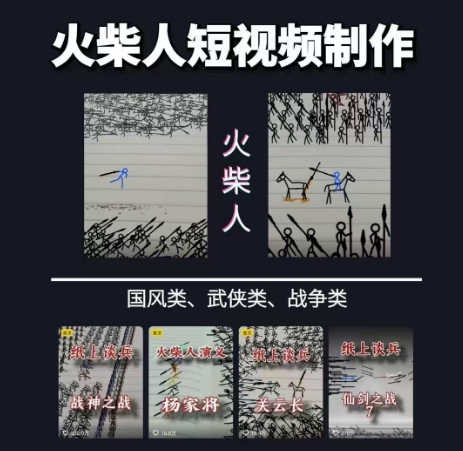 火柴人短视频-纸上谈兵，独一无二的视频展示风格，国风，战争动画，短视频差异化新赛道-轻金阁