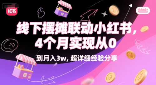 线下摆摊联动小红书，4 个月实现从 0 到月入3w，超详细经验分享-轻金阁