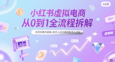 小红书虚拟电商从0到1全流程拆解，手把手教你复制，新手小白也能轻松月入过W-轻金阁