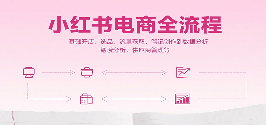 小红书电商全流程，基础开店、选品、流量获取、笔记创作到数据分析、供应商管理等-轻金阁