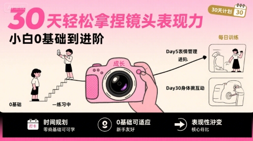 30天轻松拿捏镜头表现力，小白0基础到进阶-轻金阁