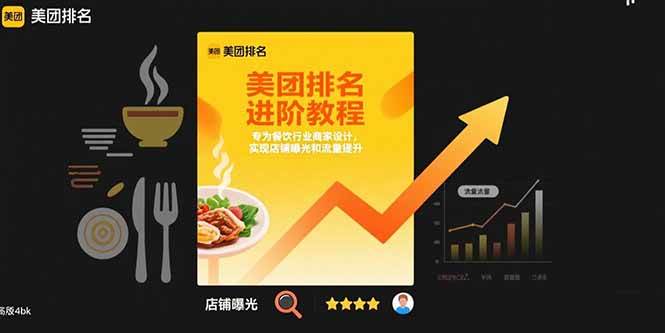 （15528期）美团排名进阶教程：专为餐饮行业商家设计，实现店铺曝光和流量提升-轻金阁