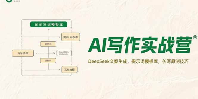（15376期）AI写作实战营，DeepSeek文案生成，提示词模板库，仿写原创技巧-轻金阁