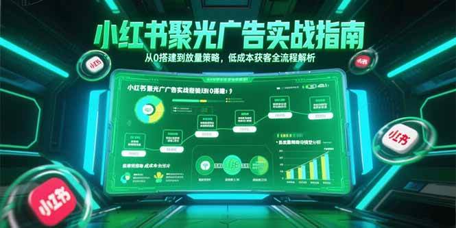 （15248期）小红书聚光广告实战指南，从0搭建到放量策略，低成本获客全流程解析-轻金阁