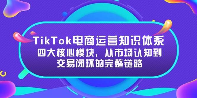 （15065期）TikTok电商运营知识体系：四大核心模块，从市场认知到交易闭环的完整链路-轻金阁