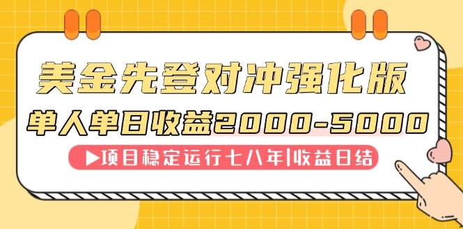 （14906期）连续8年创单日收入NO.1项目，日收益2000-5000-轻金阁