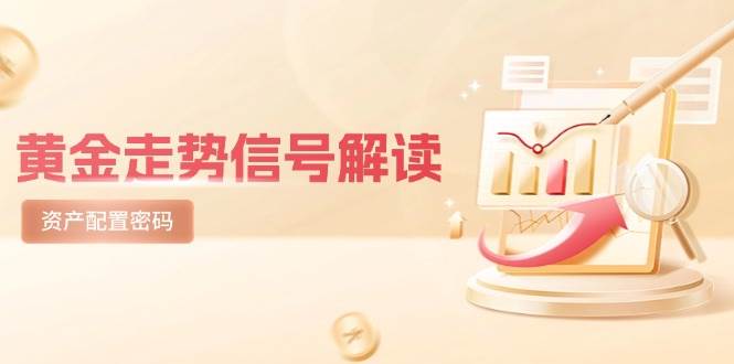 （14860期）黄金走势信号解读，避险逻辑+市场情绪，美股剧震后的资产配置密码-轻金阁