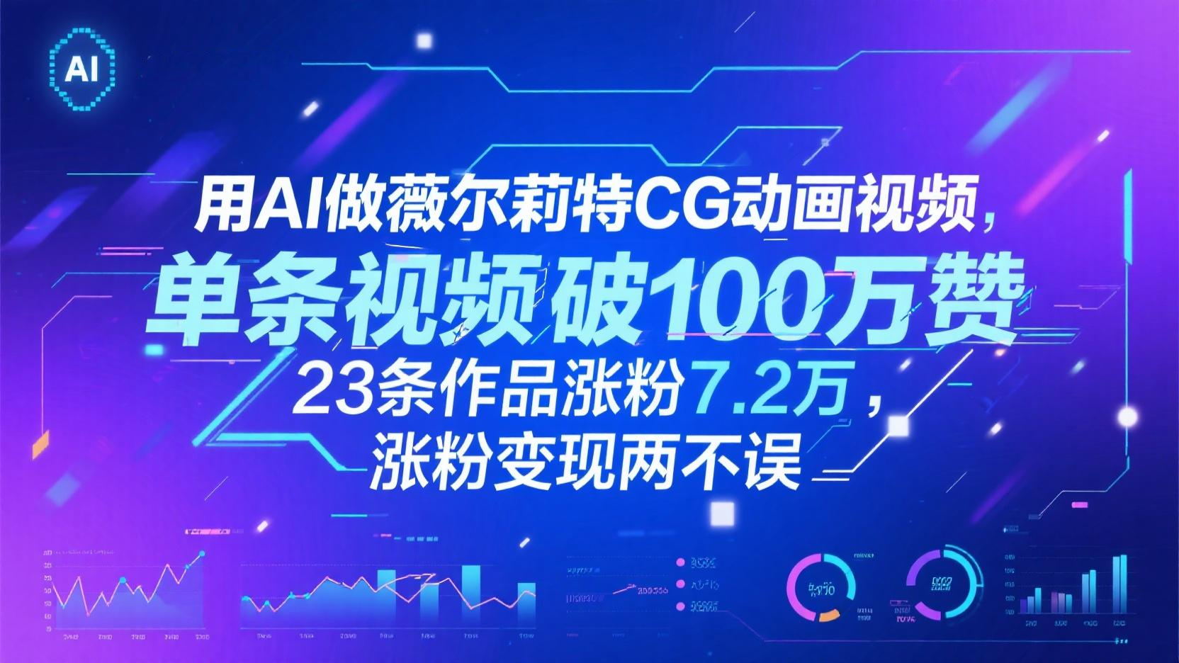 用AI做薇尔莉特CG动画视频，单条视频破100万赞，23条作品涨粉7.2万，涨粉变现两不误-轻金阁
