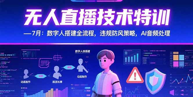 （15448期）无人直播技术特训-7月：数字人搭建全流程，违规防风策略，AI音频处理-轻金阁