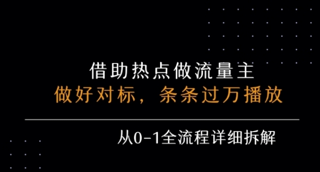 公众号流量主之景点吐槽，引发共鸣，条条过万播放，单篇收益50-3张，从0-1全流程详细拆解-轻金阁