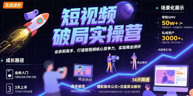 短视频破局实操营，业余到高手，打造短视频核心竞争力，实现商业闭环-轻金阁