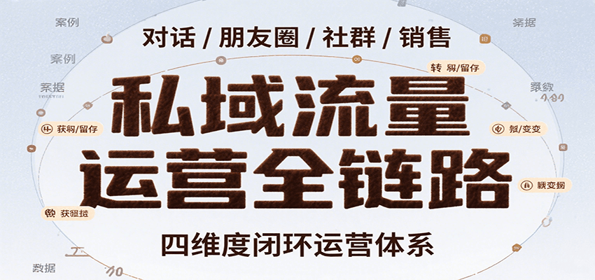 私域流量运营全链路，开场对话设计、朋友圈运营、社群管理、一对一销售SOP-轻金阁