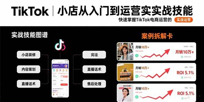（15629期）TikTok小店从入门到运营实战技能：快速掌握TikTok电商运营的完整方法论-轻金阁