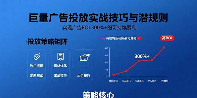 （15626期）巨量广告投放实战技巧与潜规则：实现广告ROI 300%+的可持续暴利-轻金阁