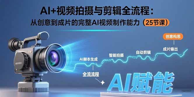 （15612期）AI+视频拍摄与剪辑全流程：从创意到成片的完整AI视频制作能力（25节课）-轻金阁