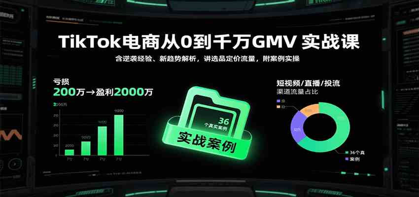 TikTok电商从0到千万GMV实战课，含逆袭经验、新趋势解析，讲选品定价流量，附案例实操-轻金阁
