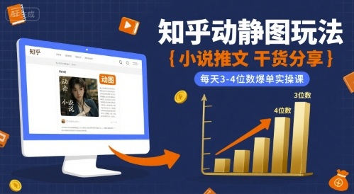 小说推文干货分享之知乎动静图玩法，每天3-4位数爆单实操课-轻金阁