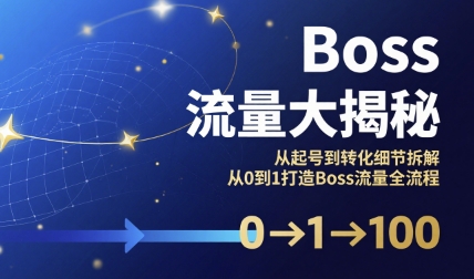 Boss流量大揭秘，从起号到转化细节拆解，从0到1打造Boss流量全流程-轻金阁