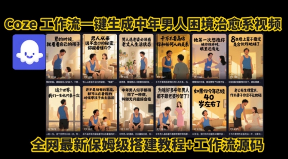 coze工作流一键生成”中年男人困境扎心高涨粉高播放量图文视频”保姆级拆解教程，无需剪辑，无需拍摄写文案-轻金阁