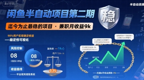闲鱼半自动项目第二期，可能是迄今为止最稳的项目，兼职月收益9k-轻金阁