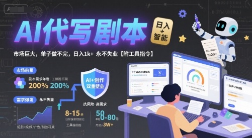 AI代写剧本，市场巨大，单子做不完，日入1k+ 永不失业【附工具指令】-轻金阁
