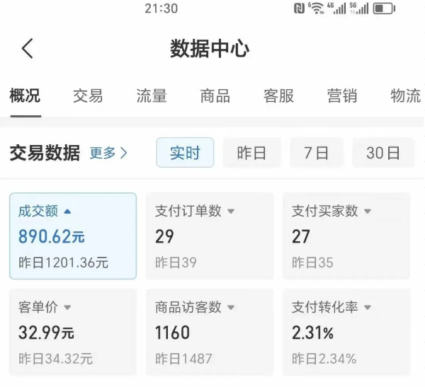 2025版多多冷门虚拟U盘项目玩法，单店铺月变现1w+，稳赚不赔！-轻金阁