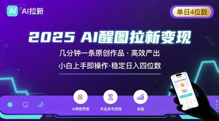 2025最强AI醒图拉新，几分钟一条原创作品，单日收入4位数，小白也能上手操作-轻金阁