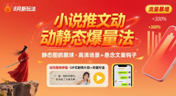 8月小说推文全新玩法，动静态图片+搭配小说文案爆量玩法-轻金阁
