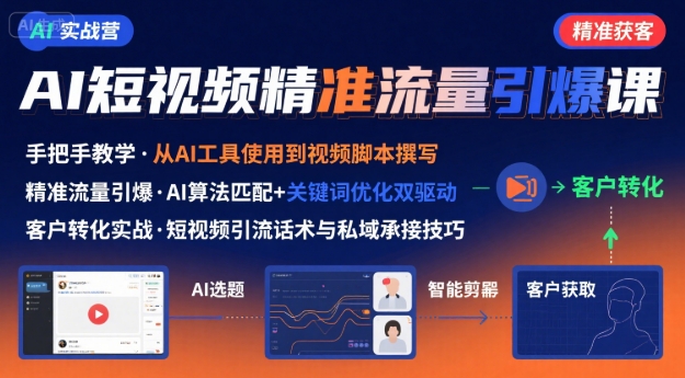 AI+短视频引爆精准客户实战营，手把手教你引爆Ai短视频精准流量-轻金阁