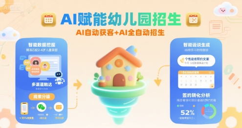 AI赋能幼儿园招生，AI自动获客+AI全自动招生-轻金阁