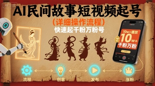 AI民间故事短视频起号，详细操作流程，快速起千粉万粉号-轻金阁