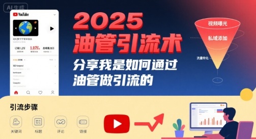 2025油管引流术，分享我是如何通过油管做引流的-轻金阁