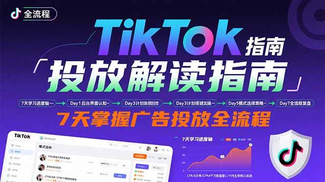 （15753期）TikTok投放解读指南：后台操作/计划建立/模式选择，7天掌握广告投放全流程-轻金阁