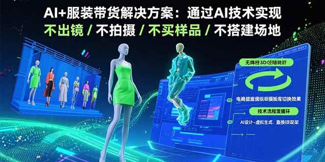 （15728期）AI+服装带货解决方案：通过AI技术实现 不出镜/不拍摄/不买样品/不搭建场地-轻金阁