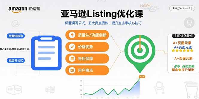 （15700期）亚马逊Listing优化课，标题撰写公式，五大卖点提炼，提升点击率核心技巧-轻金阁