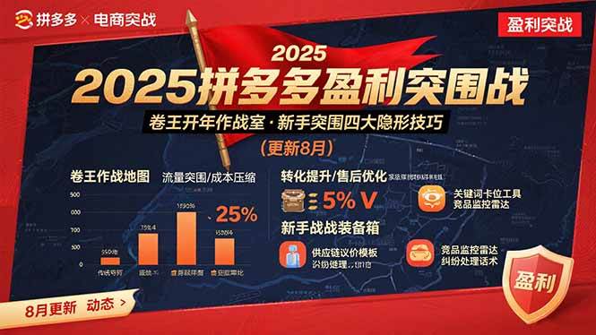 （15687期）2025拼多多盈利突围战：卷王开年作战室，新手突围四大隐形技巧(更新8月)-轻金阁