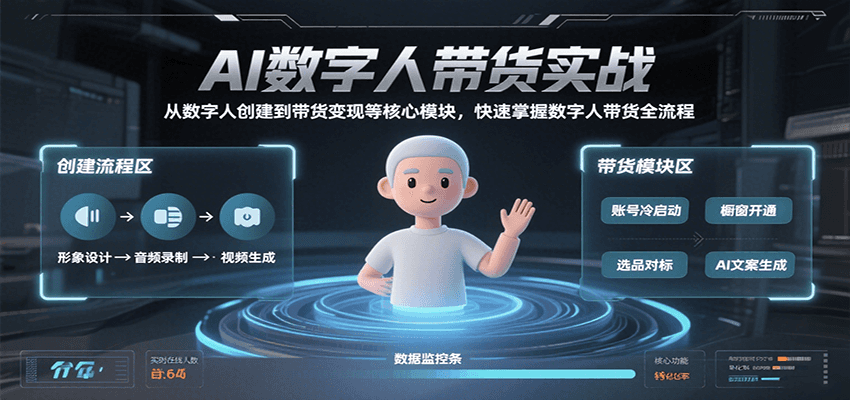 AI数字人带货实战，从数字人创建到带货变现各核心模块，快速掌握全流程-轻金阁