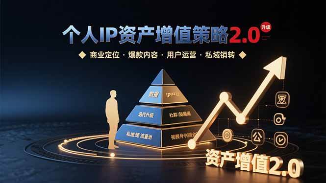 （15653期）个人IP资产增值策略2.0 拆解商业定位/爆款内容/用户运营/私域销转四大模块-轻金阁