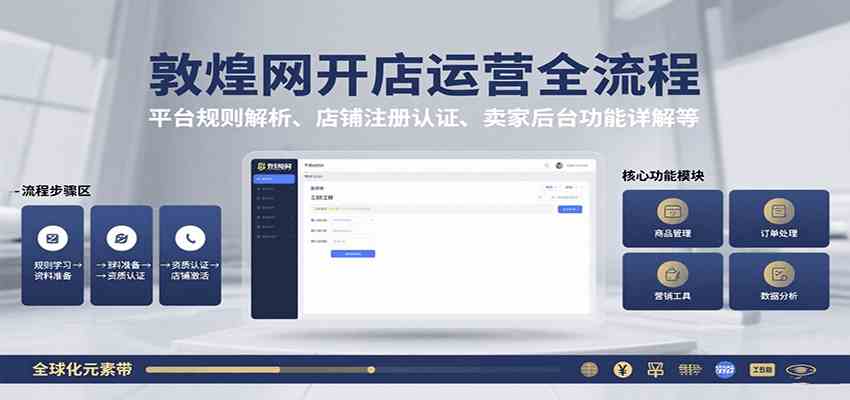 敦煌网开店运营全流程：平台规则解析、店铺注册认证、卖家后台功能详解等-轻金阁