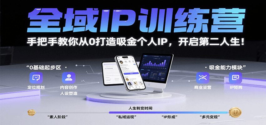 全域IP训练营，手把手教你从0打造吸金个人IP，开启第二人生！-轻金阁