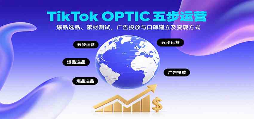 TikTok OPTIC五步运营，爆品选品、素材测试，广告投放与口碑建立及变现方式-轻金阁