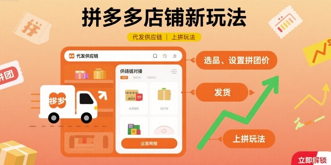 拼多多店铺新玩法，代发供应链上拼玩法-轻金阁