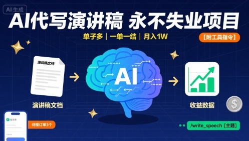 AI代写演讲稿，永不失业项目，单子多，一单一结，月入1W【附工具指令】-轻金阁